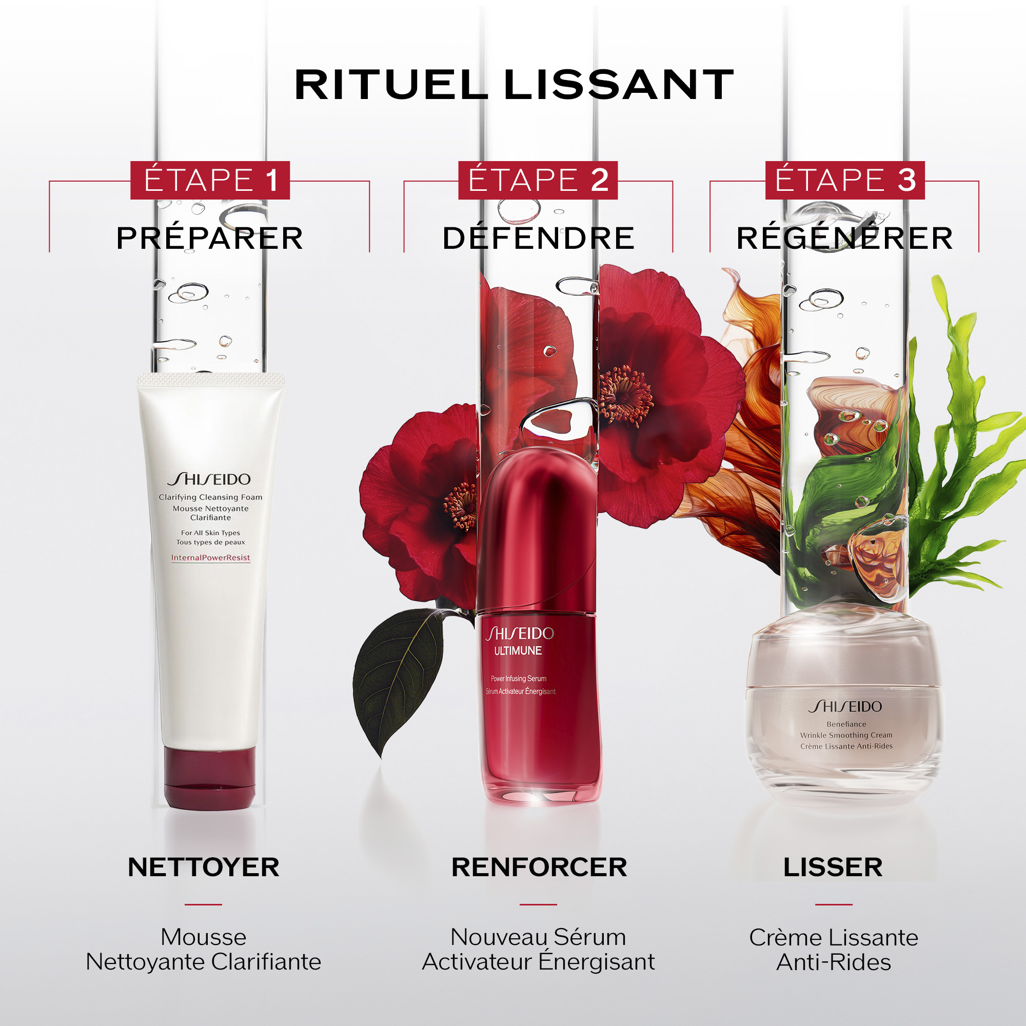 Crème Lissante Anti-Rides Enrichie, 